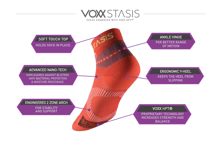 Voxxlife Socks And Insoles Nordic Fitness Canada